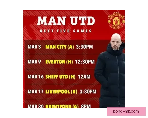 曼联新任体育总监承诺优先提升球队引援效率与精准度