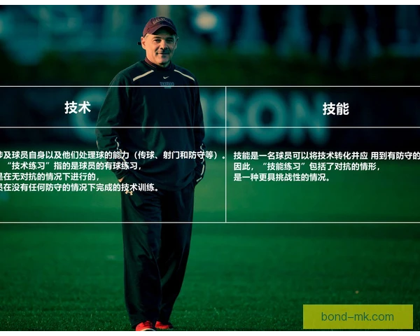 定位球专家同位置技术差异明显，训练需精细拆解